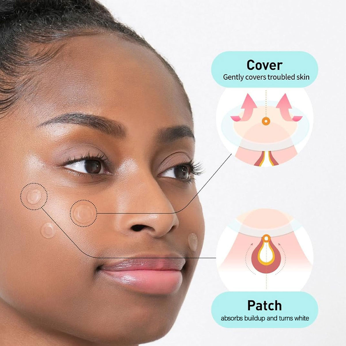 Olive Young Care Plus Spot Cov - огляд і ціна Makeup And Beauty