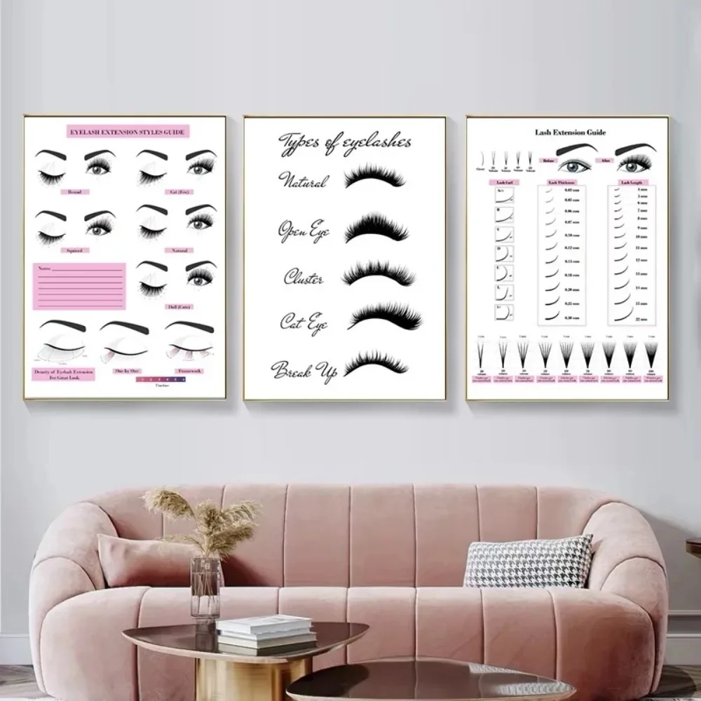 Canvas Painting HD Print Wall  - огляд і ціна Beauty No Makeup