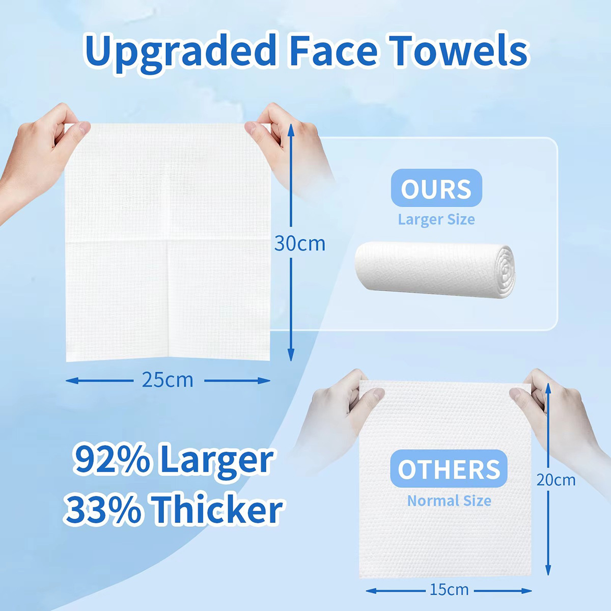 50Pcs/Box Disposable Face Towe - огляд і ціна Beauty Makeup Face