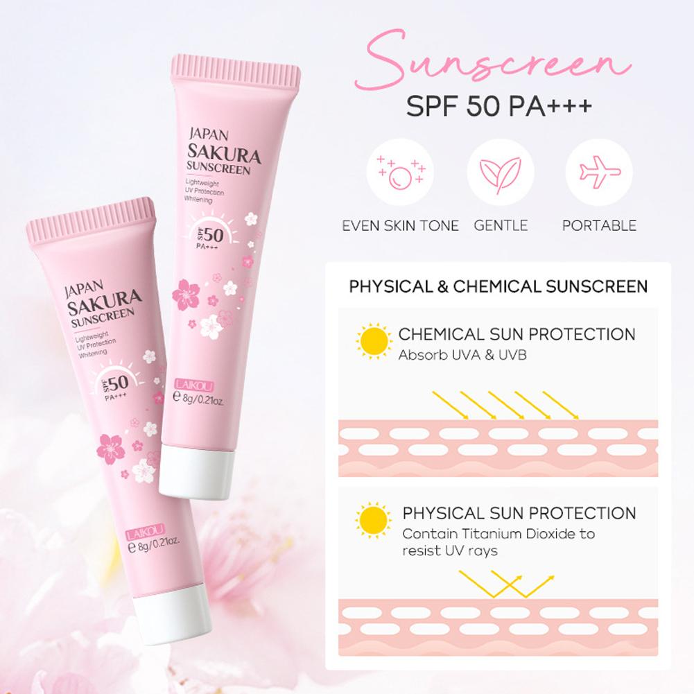 Sakura Skin Care Set facial Cl - огляд і ціна Makeup And Beauty